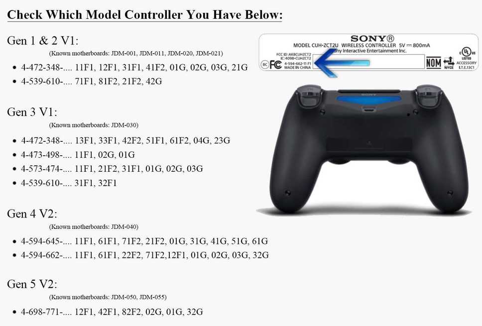 PS4controller models